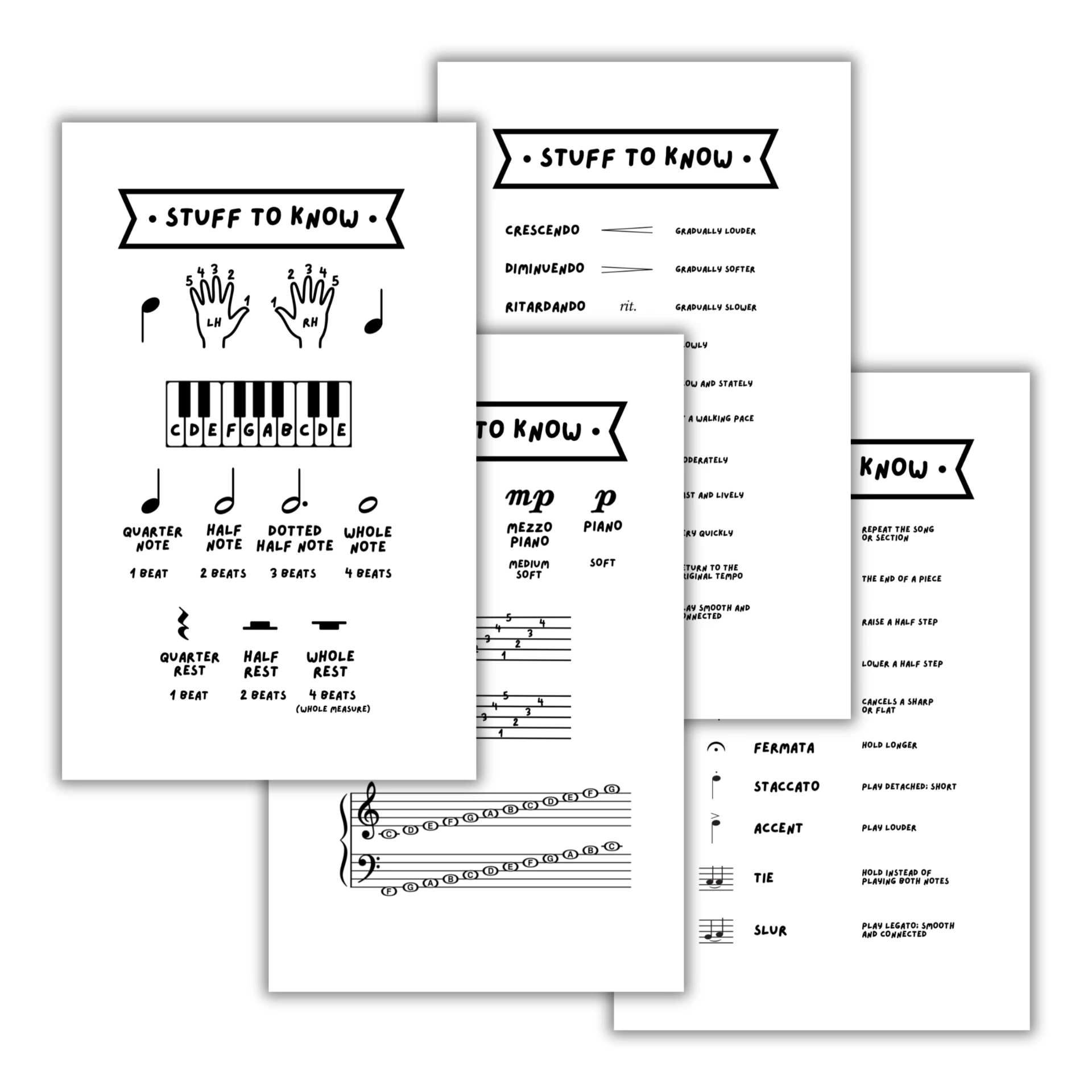 Four overlapping Music Dictionary and reference pages from the practice record